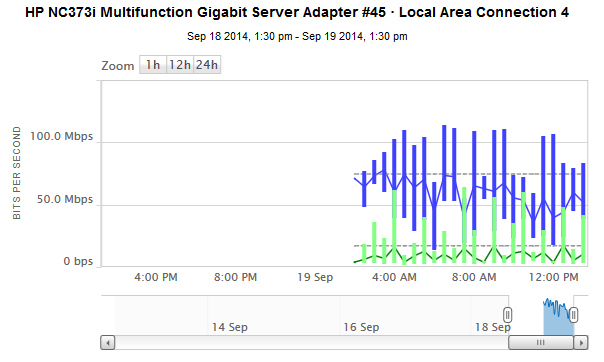 ecc-utl06 server nic.PNG